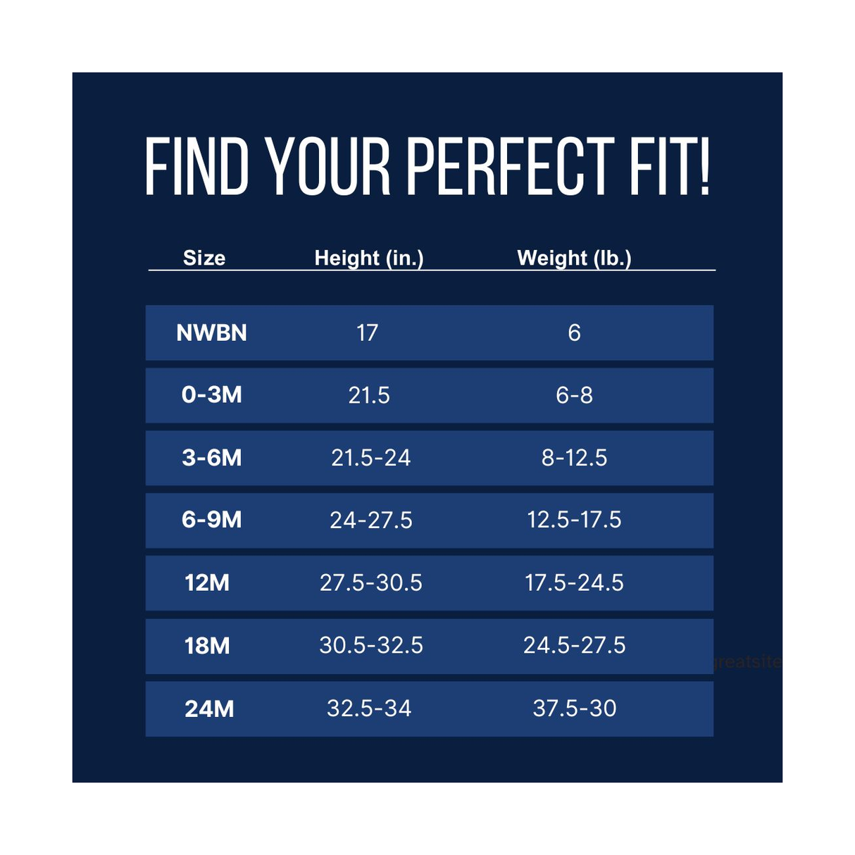 Penn State Infant Convertible Varsity Romper
